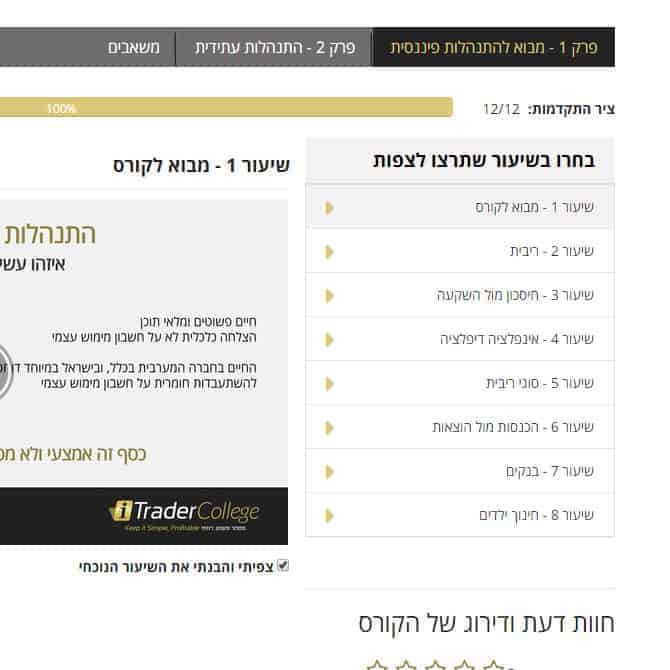 פורטפוליו ATF